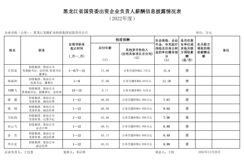 微信圖片_20240104110834